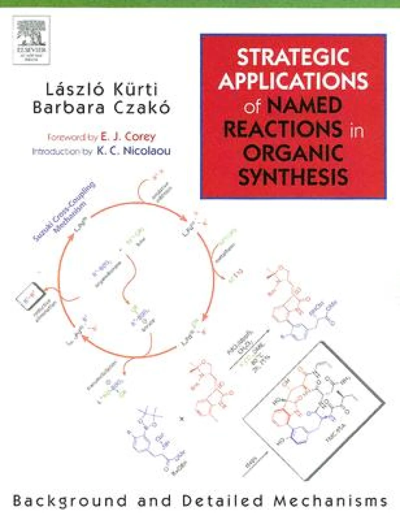 Strategic Applications of Named Reactions in Organic Synthesis