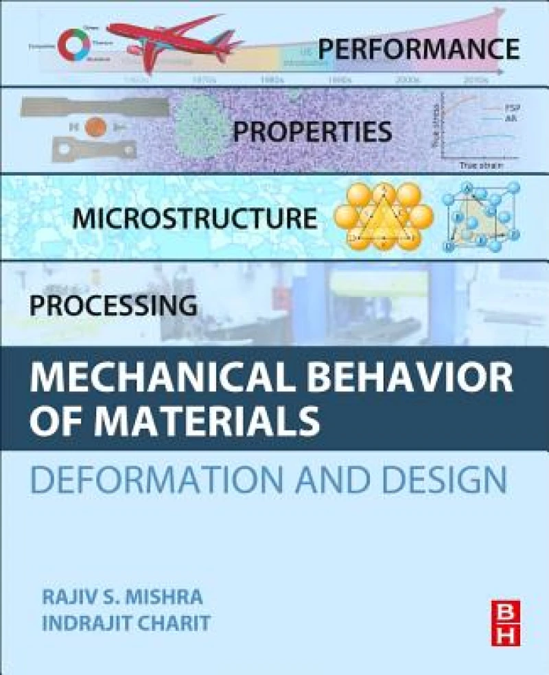 Mechanical Behavior of Materials