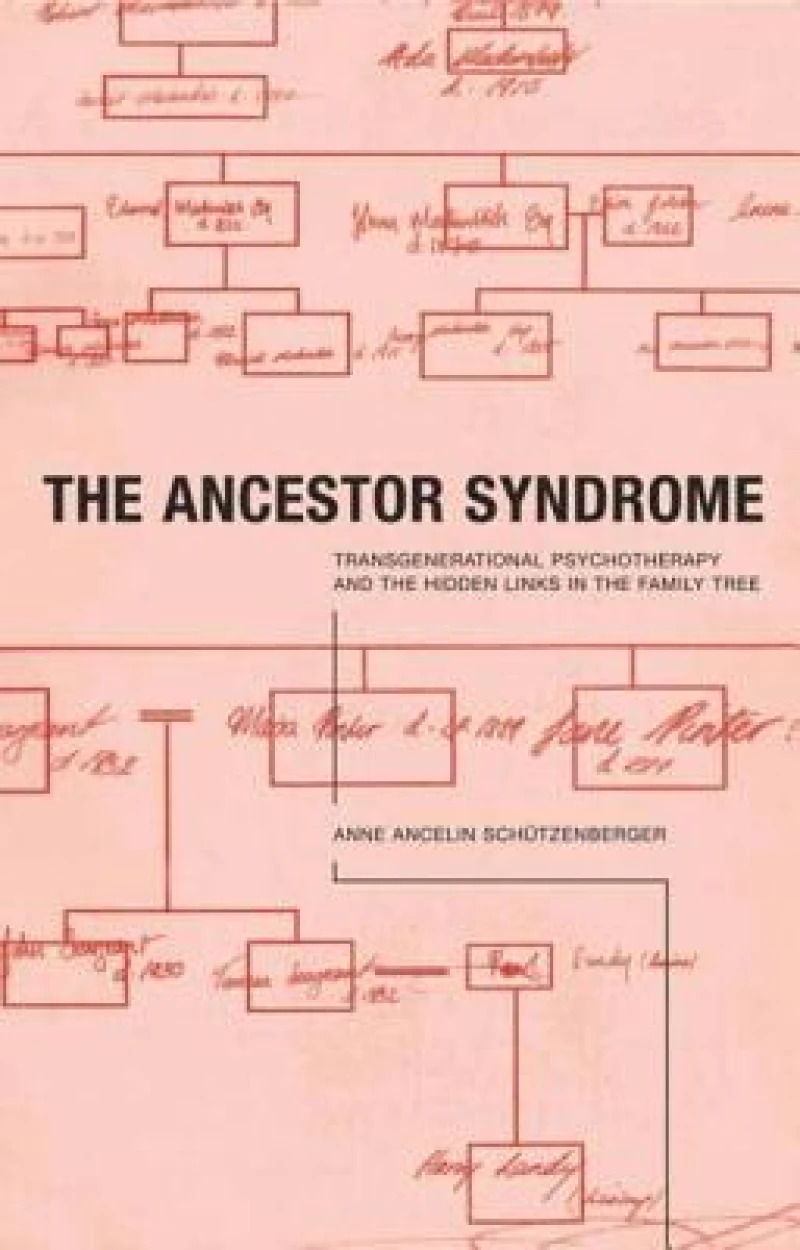 The Ancestor Syndrome