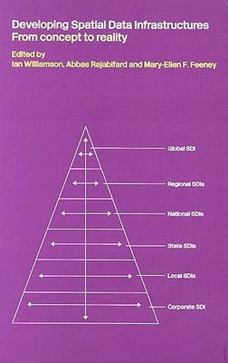 Developing Spatial Data Infrastructures