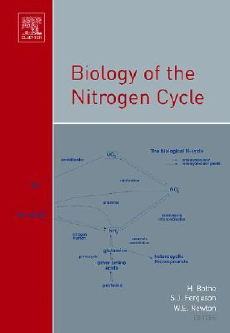 Biology of the Nitrogen Cycle