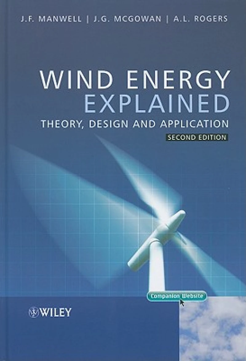Wind Energy Explained