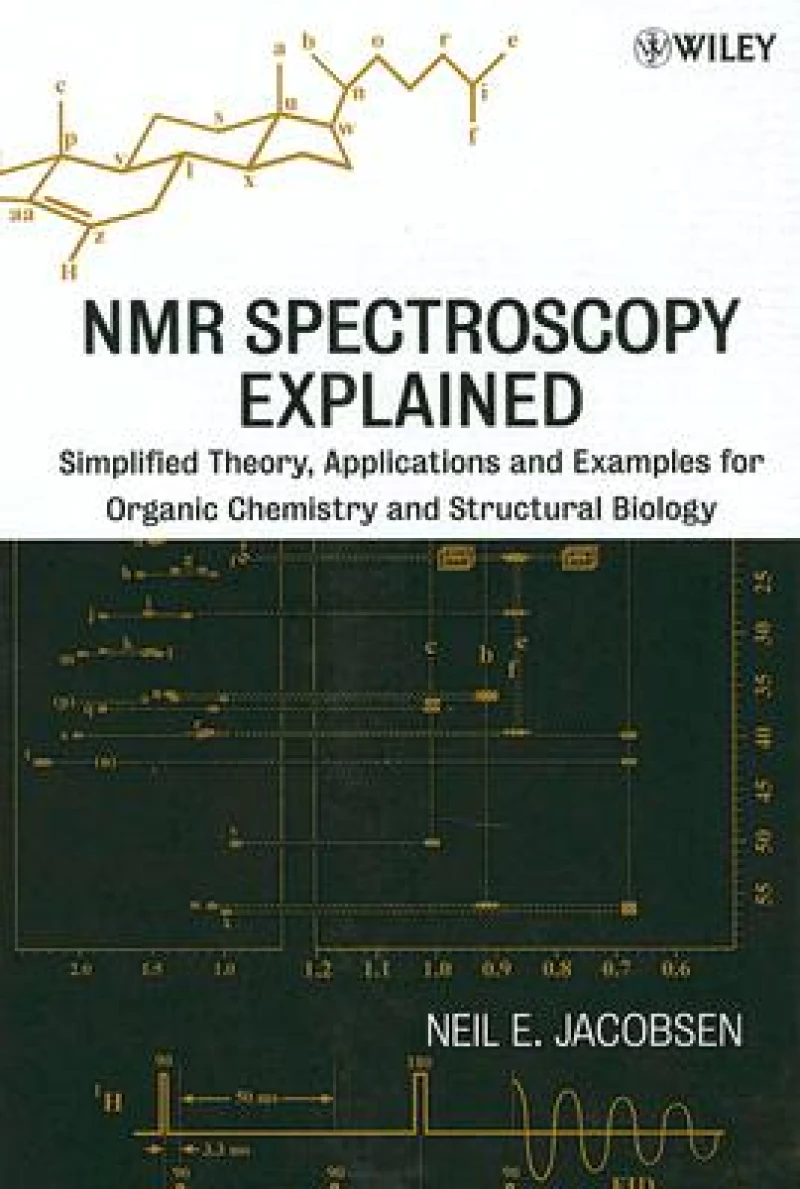 NMR Spectroscopy Explained