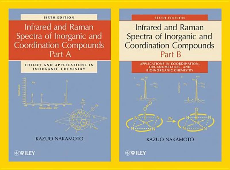 Infrared and Raman Spectra of Inorganic and Coordination Compounds, Part A and Part B, 2 Volume Set