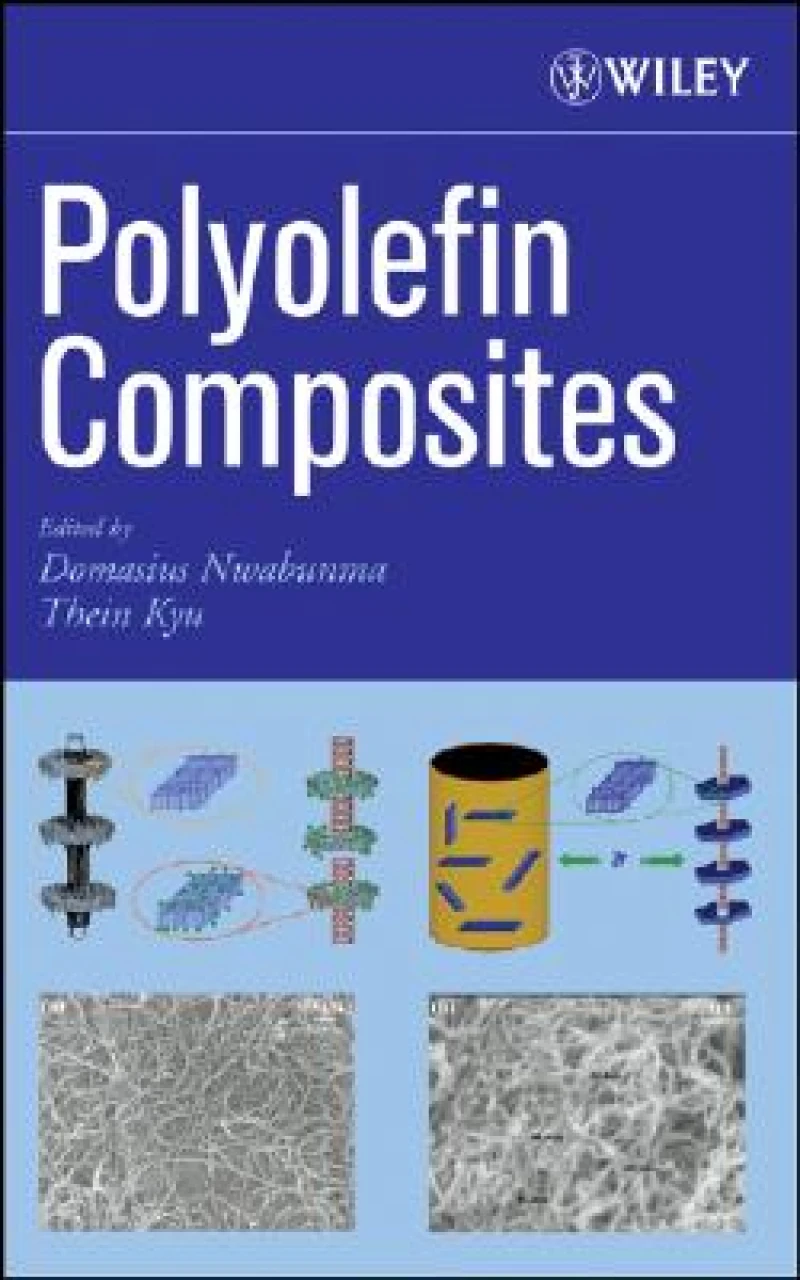 Polyolefin Composites