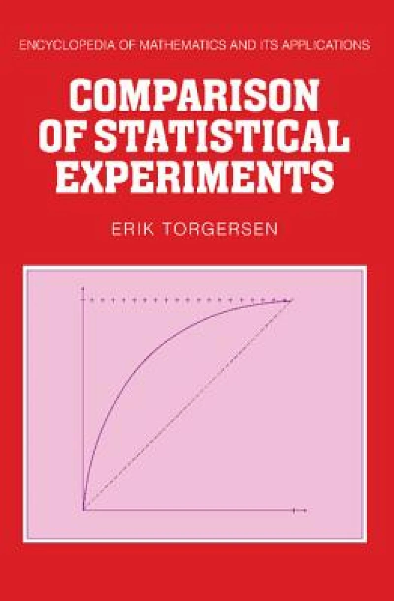 Comparison of Statistical Experiments