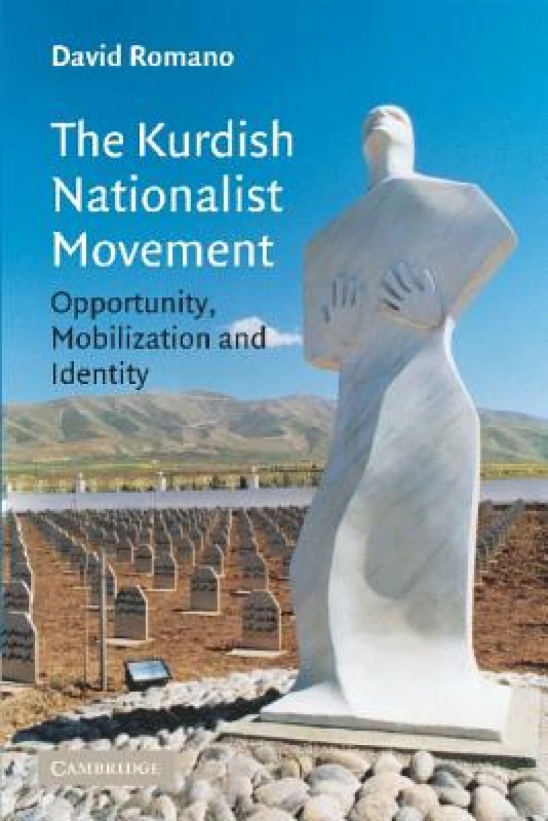 The Kurdish Nationalist Movement