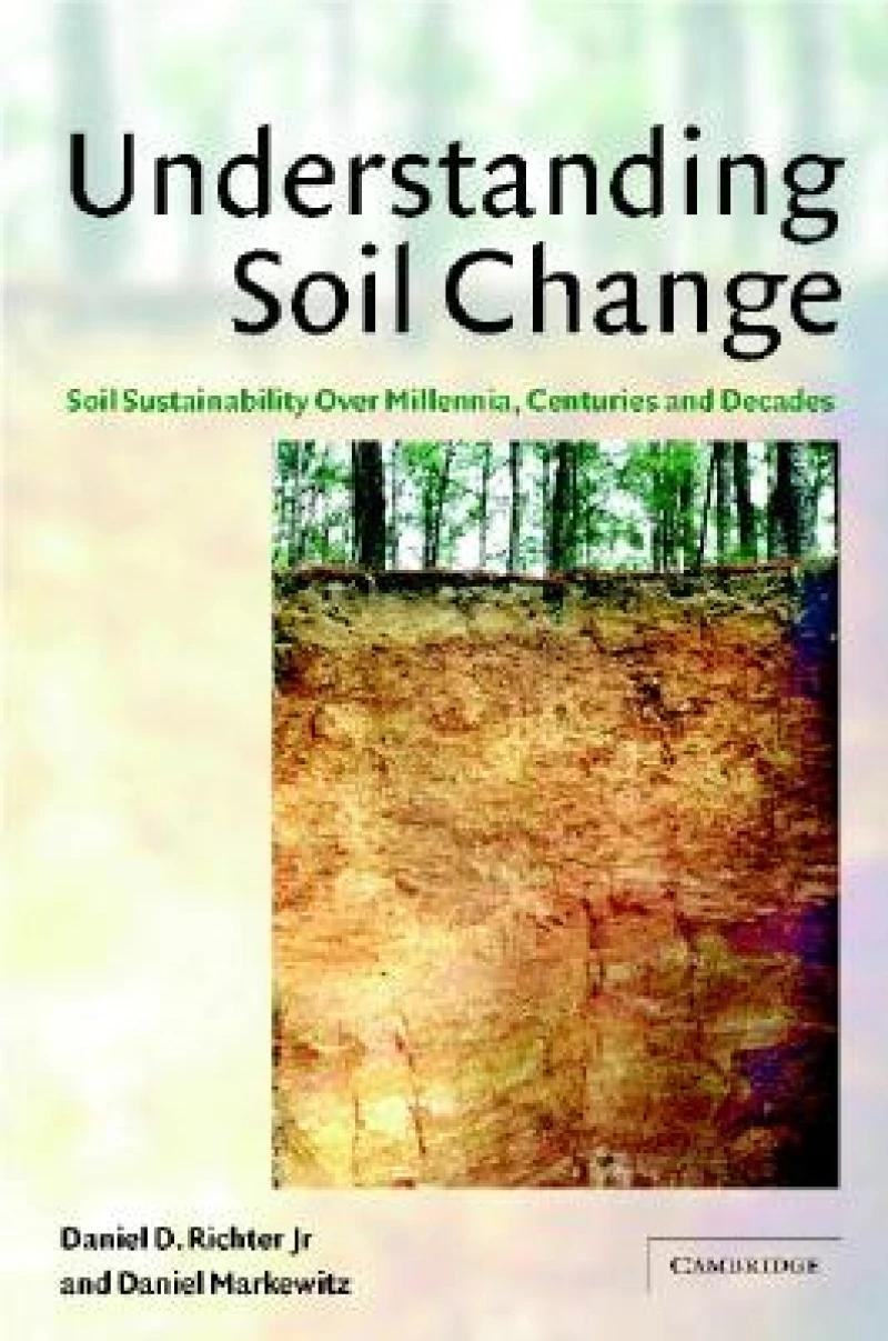 Understanding Soil Change