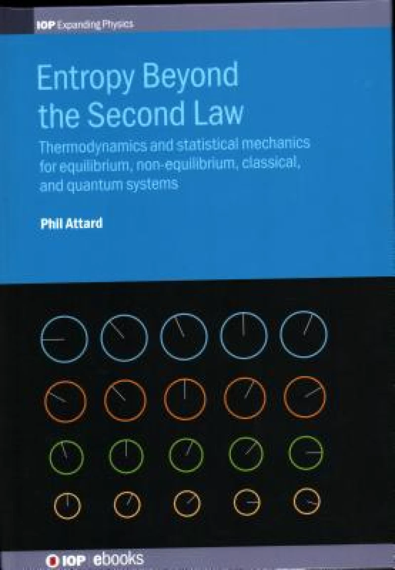 Entropy Beyond the Second Law