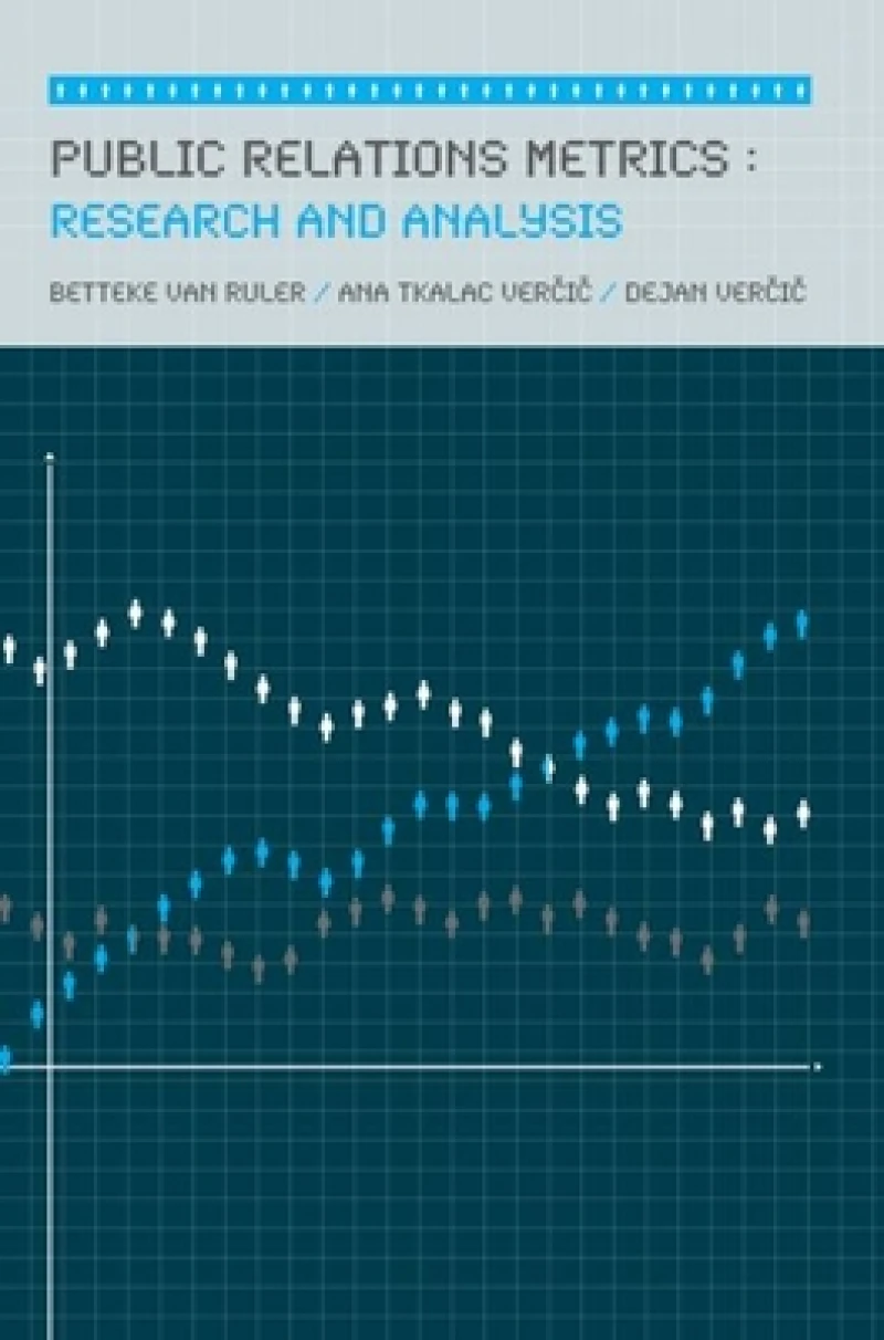 Public Relations Metrics