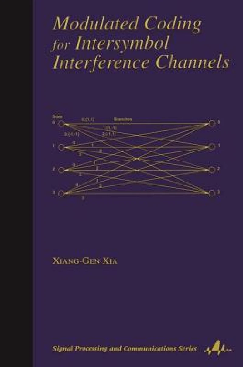 Modulated Coding for Intersymbol Interference Channels