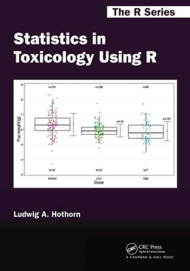 Statistics in Toxicology Using R