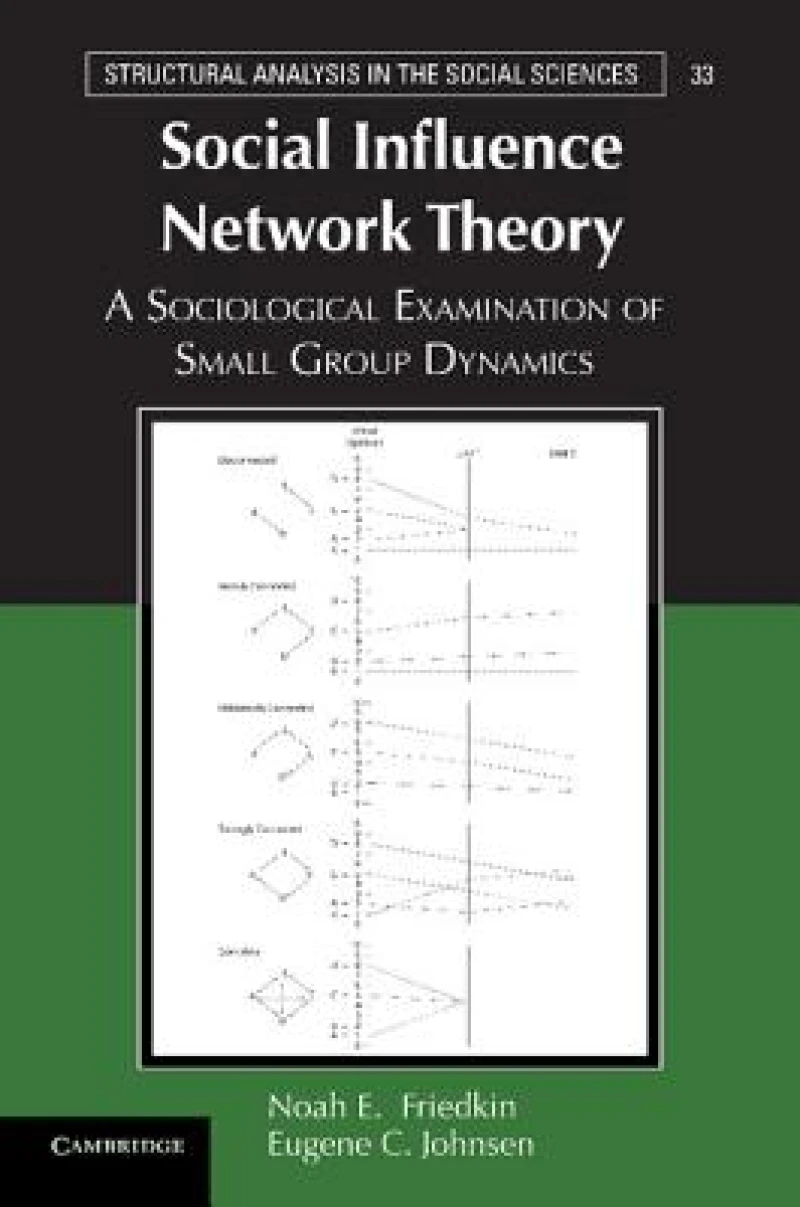 Social Influence Network Theory