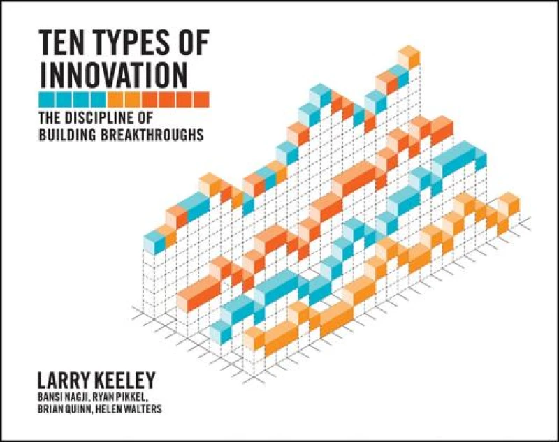 Ten Types of Innovation