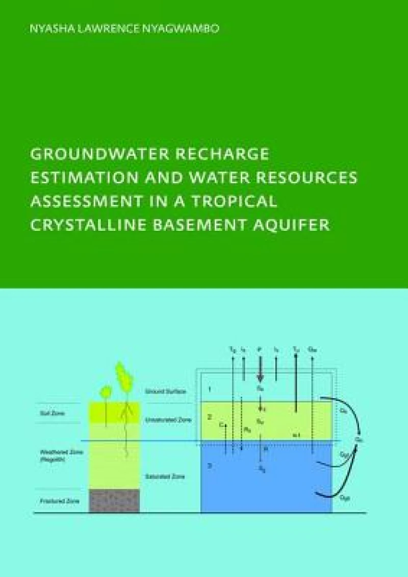 Groundwater Recharge Processes and Groundwater Management in a Tropical Crystalline Basement Aquifer