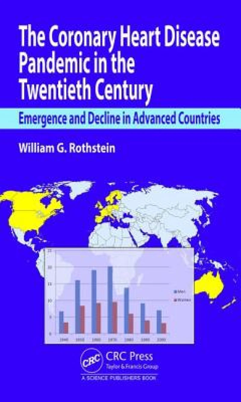 The Coronary Heart Disease Pandemic in the Twentieth Century