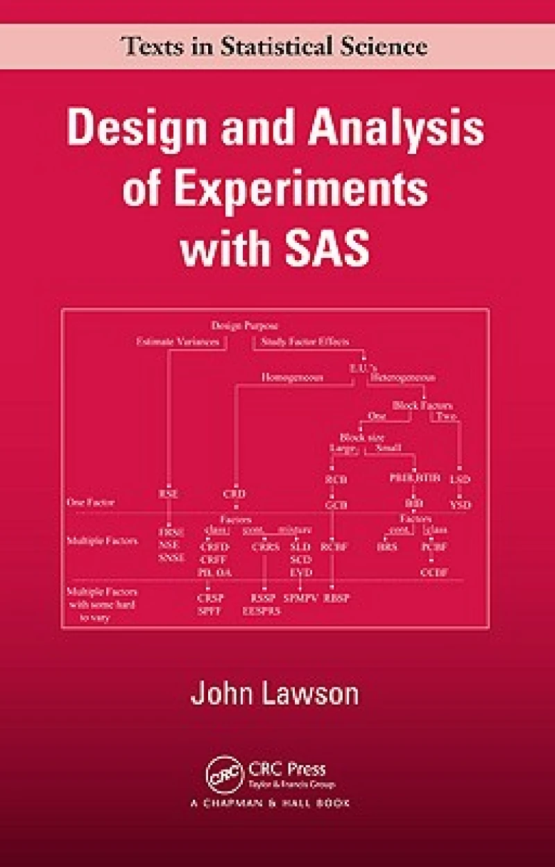 Design and Analysis of Experiments with SAS