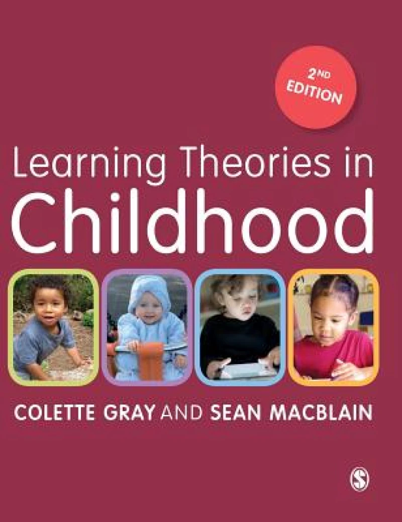 Learning Theories in Childhood