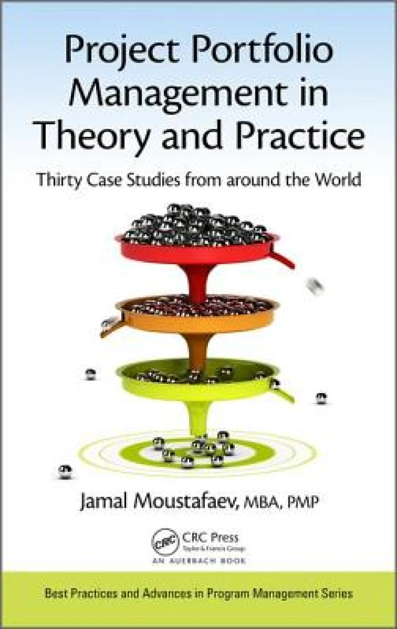 Project Portfolio Management in Theory and Practice