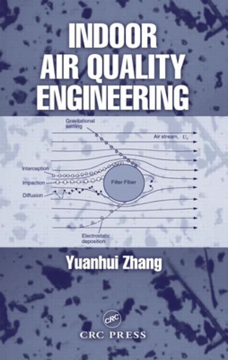 Indoor Air Quality Engineering