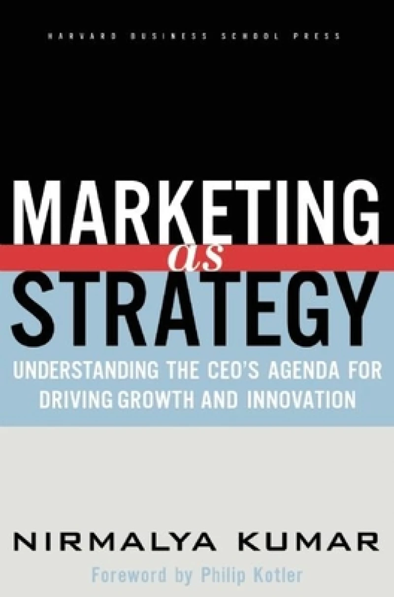 Marketing As Strategy