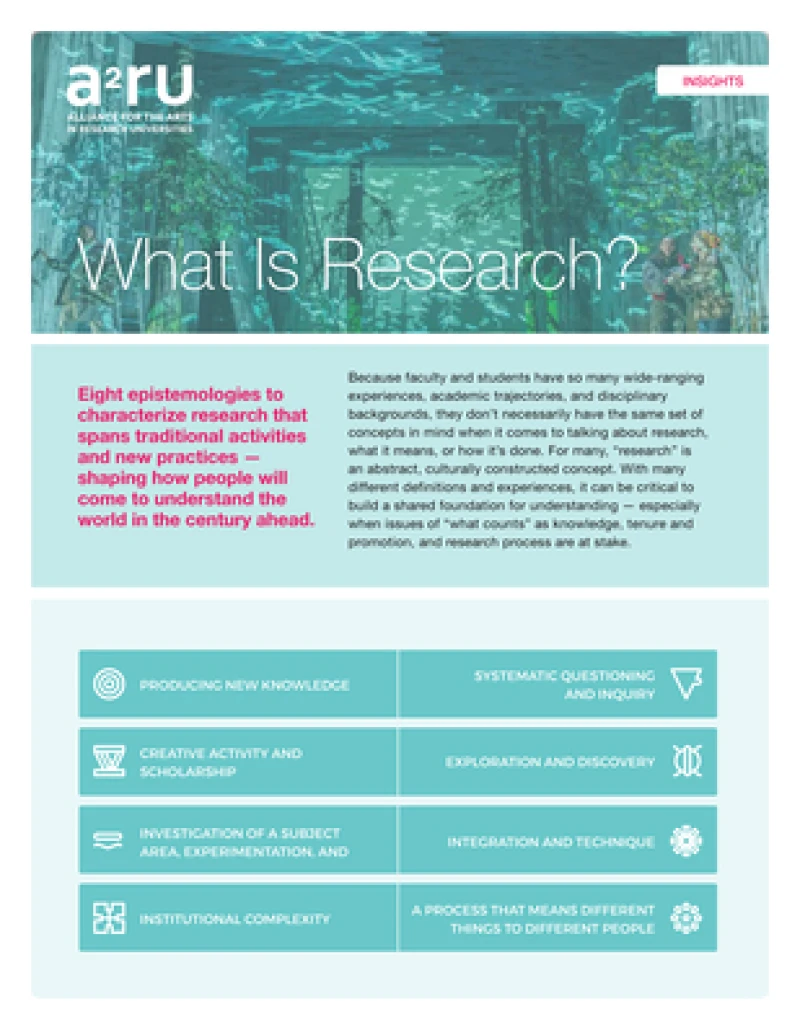 What is Research?