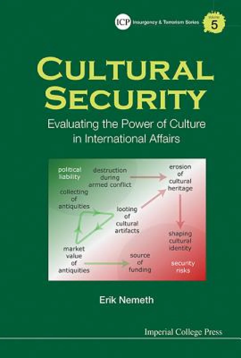 Cultural Security: Evaluating The Power Of Culture In International Affairs