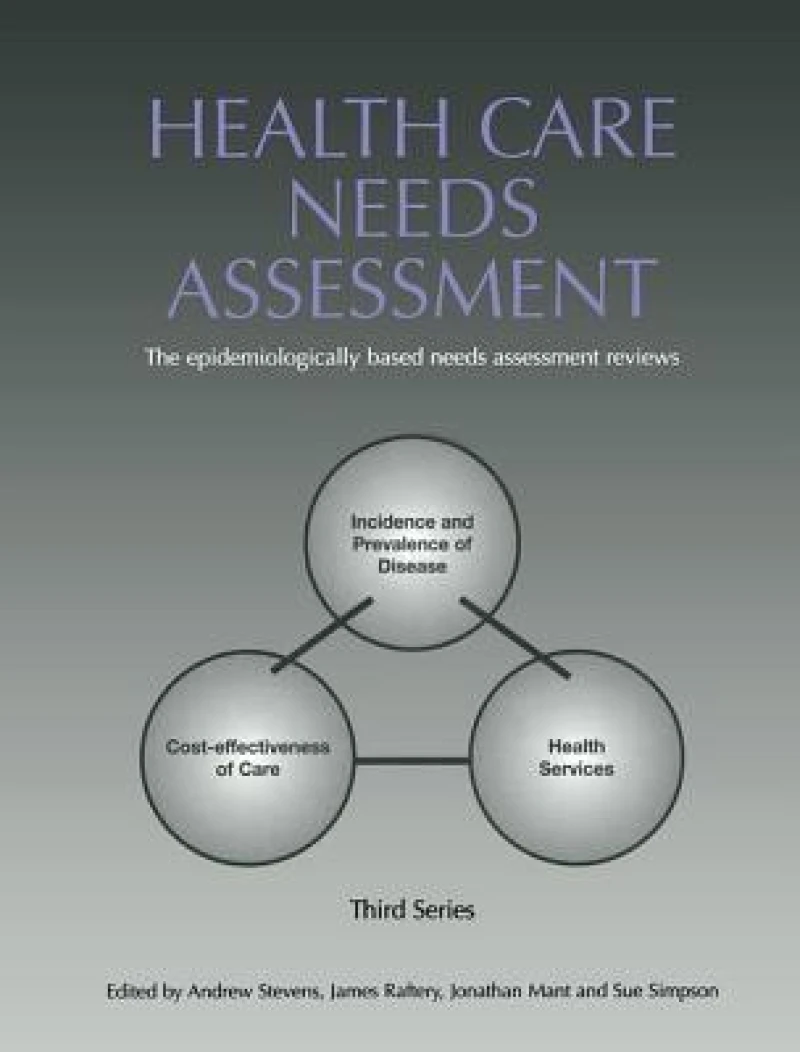 Health Care Needs Assessment