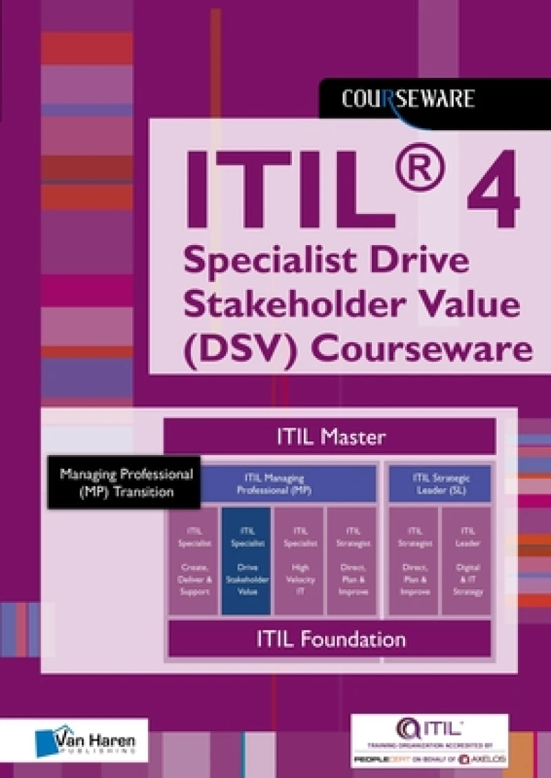 Itil 4 Direct, Plan, Improve Glossary Dpi Courseware