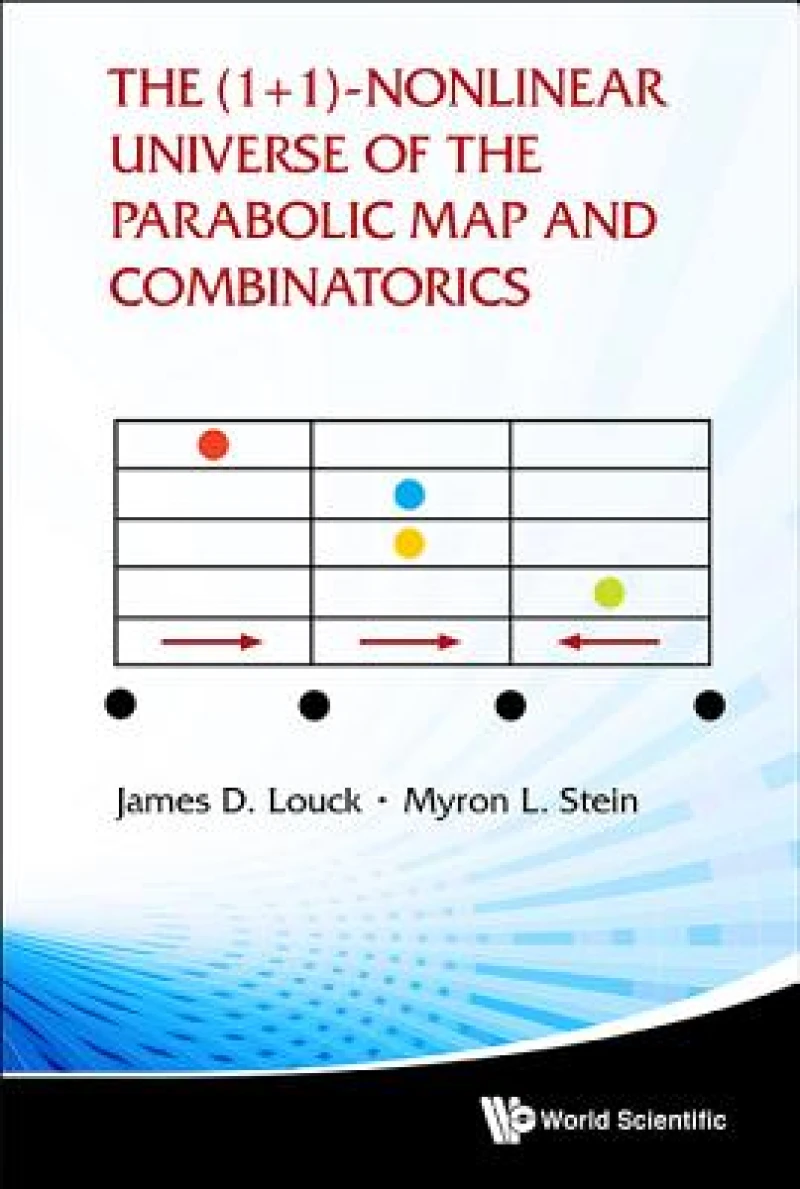 (1+ 1)-nonlinear Universe Of The Parabolic Map And Combinatorics, The
